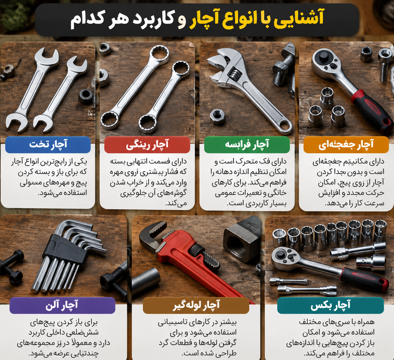 آشنایی با انواع آچار و کاربرد هر کدام